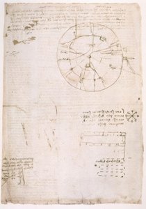 人の声の音について 作： Leonardo da Vinci