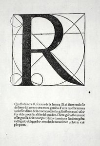 R、イラストは、元はパブだった、Luca Pacioli（c.1445-1517）による「Divina Proportione」のイラスト。ヴェネツィア、1509 作： Leonardo da Vinci