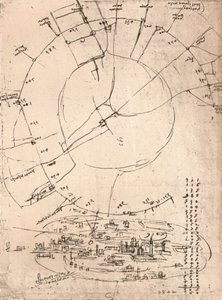 ミラノのスケッチ図、c1472-c1519 1883 作： Leonardo da Vinci