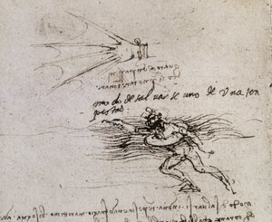 手のひらとブイ、コーデックスアトランティック 作： Leonardo da Vinci