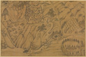1100 年代から 1200 年代にかけて、竜面の眠れる龍山脈に住んでいました。 作： Li Gonglin
