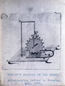 1822年3月、バーロウの車輪 作： Unbekannt Unbekannt