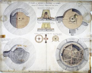 ポルトガル、リスボン近郊の風車の断面図と平面図 作： Unbekannt Unbekannt