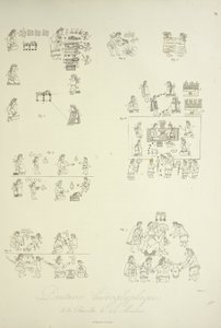 メンドーサ・コレクションのヒエログリフ絵画、アレキサンダー・フォン・フンボルトとアイム・ボンプランの「Vues des Cordillères et Monumens des Peuples Indigènes de l