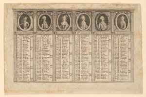 1778年下半期の年鑑
