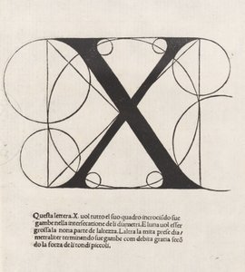 神の比率、手紙10 作： Luca Pacioli