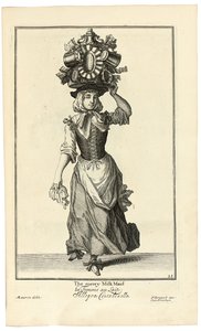 メリーミルクメイド、1733年 作： Marcellus or Marcel Lauron