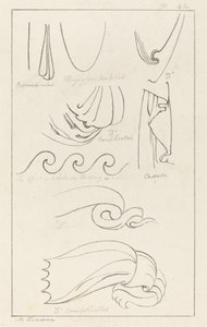 カーテン 作： Maria Denman after John Flaxman