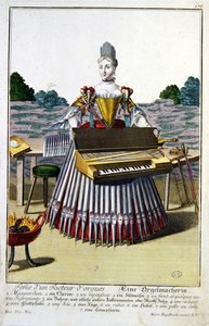 オルガン製作者の妻』1735年頃（彩色済みエングレービング） 作： Martin Engelbrecht