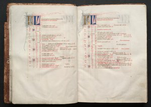 ゴータ・ミサールFol.8r、テキスト、1375年頃。 作： Master of the Boqueteaux