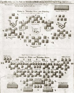 Theatrum Europaeumのホワイトマウンテンの戦いの計画