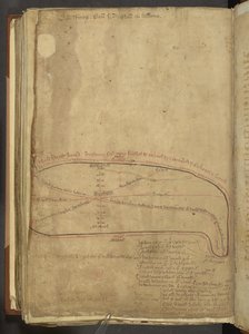コットン MS Nero D 1 f.187v ローマの軍事道路、「Liber Additamentorum」から、c.1250-54 (ベラム) 作： Matthew Paris