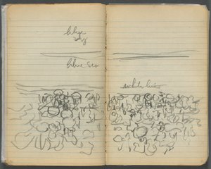 スケッチブック、046ページと47ページ：ビーチの眺め（カラー表記付き 作： Maurice Prendergast
