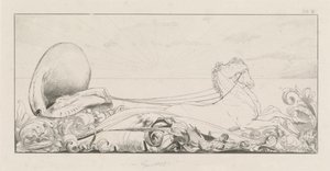 トライアンフ、18781880。 作： Max Klinger