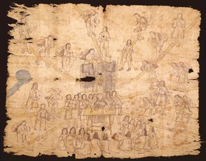 Codex San Pedro Atlapolco（紙にインクとトイレ）