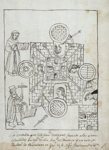 Ms Hunter 242 f.317rスペイン征服、ヒストリアデトラスカラ作、ディエゴムノスカマルゴ作 作： Mexican School