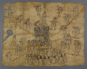 Codex San Pedro Atlapolco、Nahuaのページ（アマテ紙にインクとトイレ）（499243も参照） 作： Mexican School