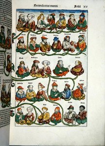 ハルトマン・シェデル（1440-1514）の『Liber Chronicarum』からの系図 1493年（カラー木版画） 作： Michael and Pleydenwurff W. Wolgemuth