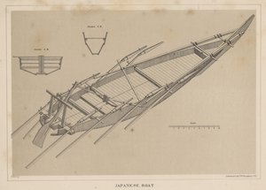 日本の船、1855