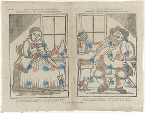 Trijn Antijddorst、生まれ：Koffijlief。 ／コーヒー姉妹会社の社長。 /ハンス・アルティドルスト。 / ビール飲料会社の社長 (オブジェクトのタイトル) 作： Monogrammist B (prentmaker)
