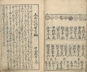 四つの劇場の俳優の写真集（しざやくしゃえずくし）、第2巻（木版画） 作： Moroshige Furuyama
