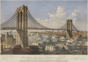 イーストリバー・グレート・サスペンション・ブリッジ。ニューヨーク市とブルックリン市を結ぶ 作： Currier and Ives