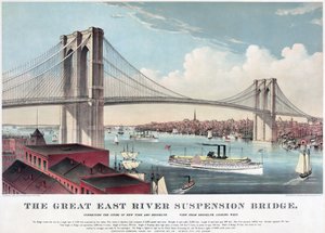 イーストリバーの大吊橋、1883年頃（カラーリトグラフ 作： Currier and Ives