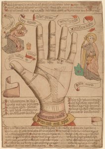 救いの鏡としての手 作： Netherlandish 15th Century
