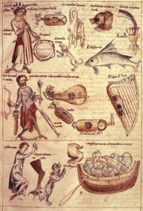 Sloane 3983 fol.13 Signs and symbols of the Zodiac, from 