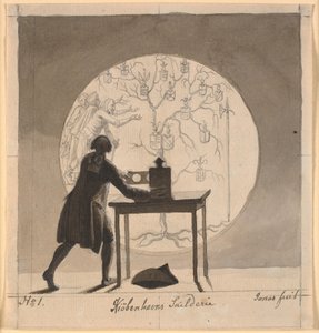 マジックランタン、1786年～1788年