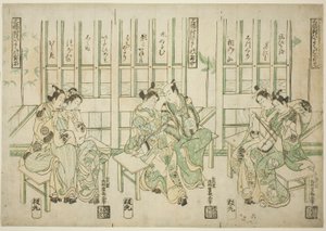 三種組、三種の音楽の愛の鳥 作： Nishimura Shigenaga