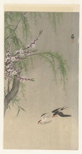 飛行中のツバメ 作： Ohara Koson