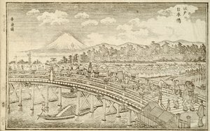 江戸名所図会』p.14 作： Okada Shuntosai