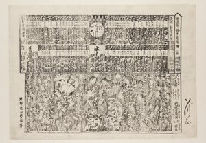 開幕プログラムのプレイビル（「かおみせ番付」）（カラー木版画 作： Okayama Shigenobu