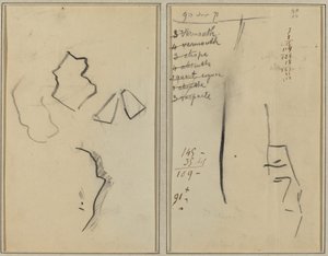 プロファイルと 4 つの形状。 男の頭のスケッチ [直筆] 作： Paul Gauguin