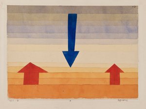 あいさつ、1922年。 作： Paul Klee