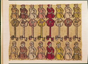 ハンターや鳥が木に腰掛け 作： Persian School
