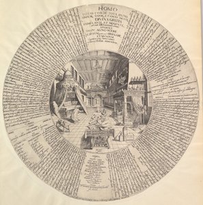 錬金術師の実験室」ハインリッヒ・クンラートより、「Aphiteatrum sapientiae aeternae.n.d. 作： Peter van der Doort