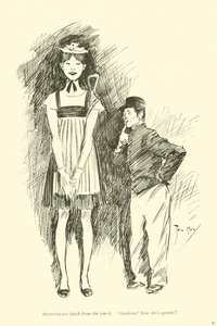 フィル・メイの漫画（1890年代）（リトグラフ 作： Phil May