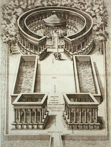 ヴァーロの鳥小屋（J.ローラス著「Roma Verus et Nuova」より）（1614年出版）（彫刻 作： Piero (after) Ligorio