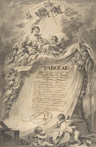 フランソワ・ブーシェにちなんで、ボルドーのフリーメーソンの卒業証書、1766年。 作： Pierre Philippe Choffard