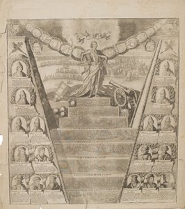 ピーターの軍事的栄光の神格化、1717 作： Pieter Pickaert