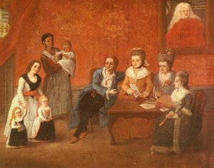 ミチル家、1780年頃（油彩・キャンバス 作： Pietro Longhi