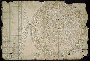 アステカ暦、1655年から1660年