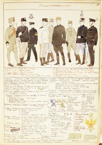 イタリア王国のユニフォーム・バリエーション、カラー図版：Quinto Cenni 作： Quinto Cenni