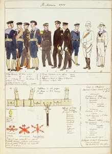 イタリア王国海軍の制服と付属品、クイント・チェンニによるカラープレート 作： Quinto Cenni