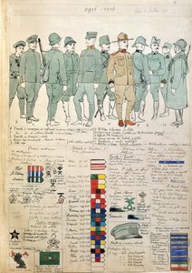 イタリア王国の軍服（クイント・チェンニ作） カラー版 作： Quinto Cenni