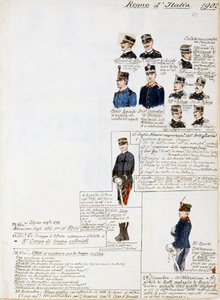 1902年のイタリア王国の軍服、Cenni Codexのプレート、水彩画による軍事スケッチ集 作： Quinto Cenni