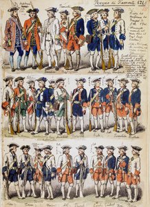 1744年のピエモンテ王国の軍隊の制服、クイント・チェンニ（1845-1917）が描いた軍事スケッチ集「チェンニ・コデックス」からの抜粋