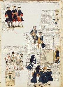 クイント・チェンニによるモデナ公国の各種ユニフォーム、カラープレート 作： Quinto Cenni